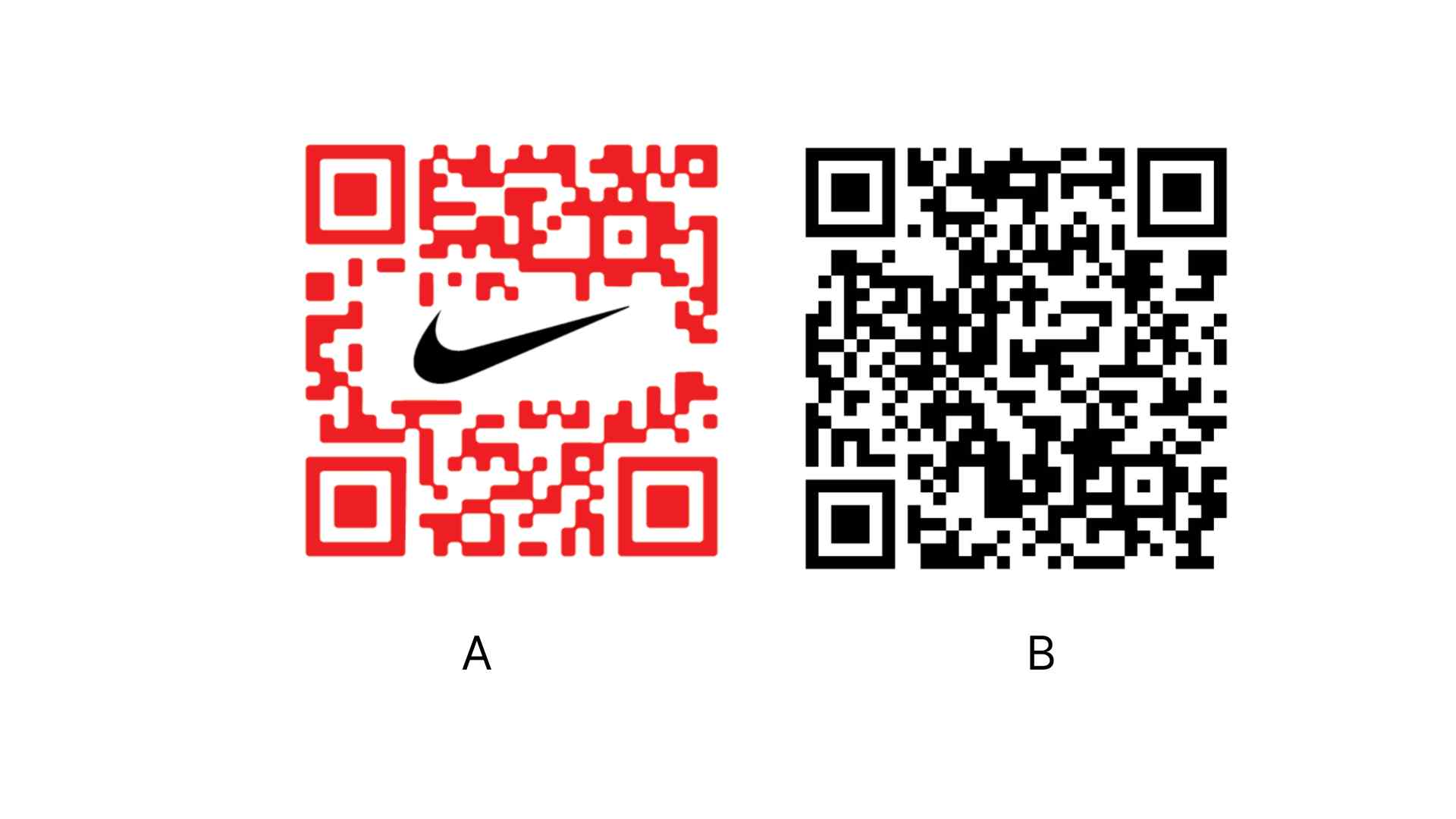 QR Code with Logo - The Complete Professional Design Guide for 2025