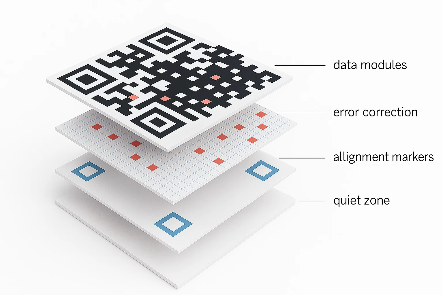 Logo QR Code Design Mistakes - 9 Critical Errors Destroying Your Scan Rates